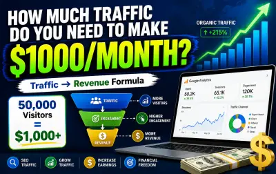 How Much Traffic Do You Need to Make $1,000 a Month? The Real Numbers Most Blogging Advice Leaves Out