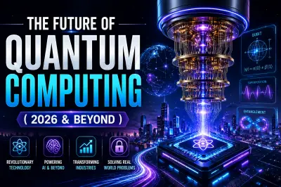 Future of Quantum Computing: How the Next Computing Revolution Could Reshape Technology, the Logical Qubit Era, Business, and Science