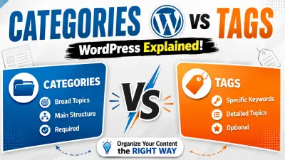 Categories vs Tags in WordPress: How to Structure Your Content for Humans and Algorithms