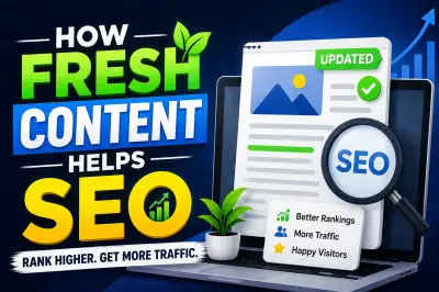 The Decay of Relevance: Why Fresh Content is the Engine of Modern SEO