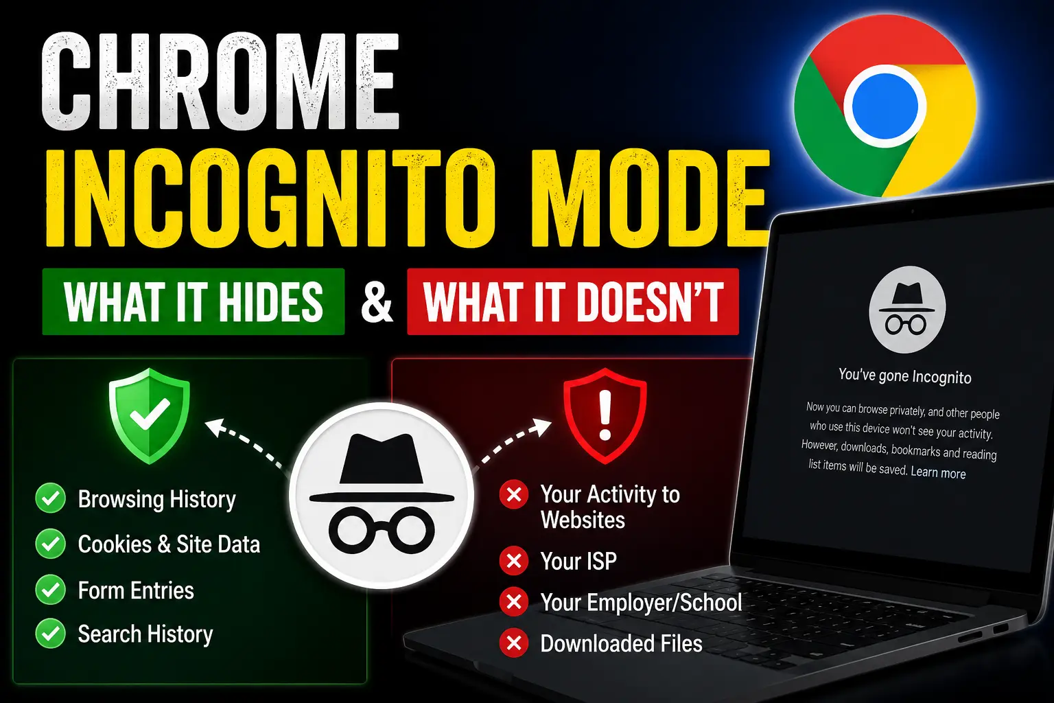 Chrome Incognito Mode: What It Hides and What It Doesn't