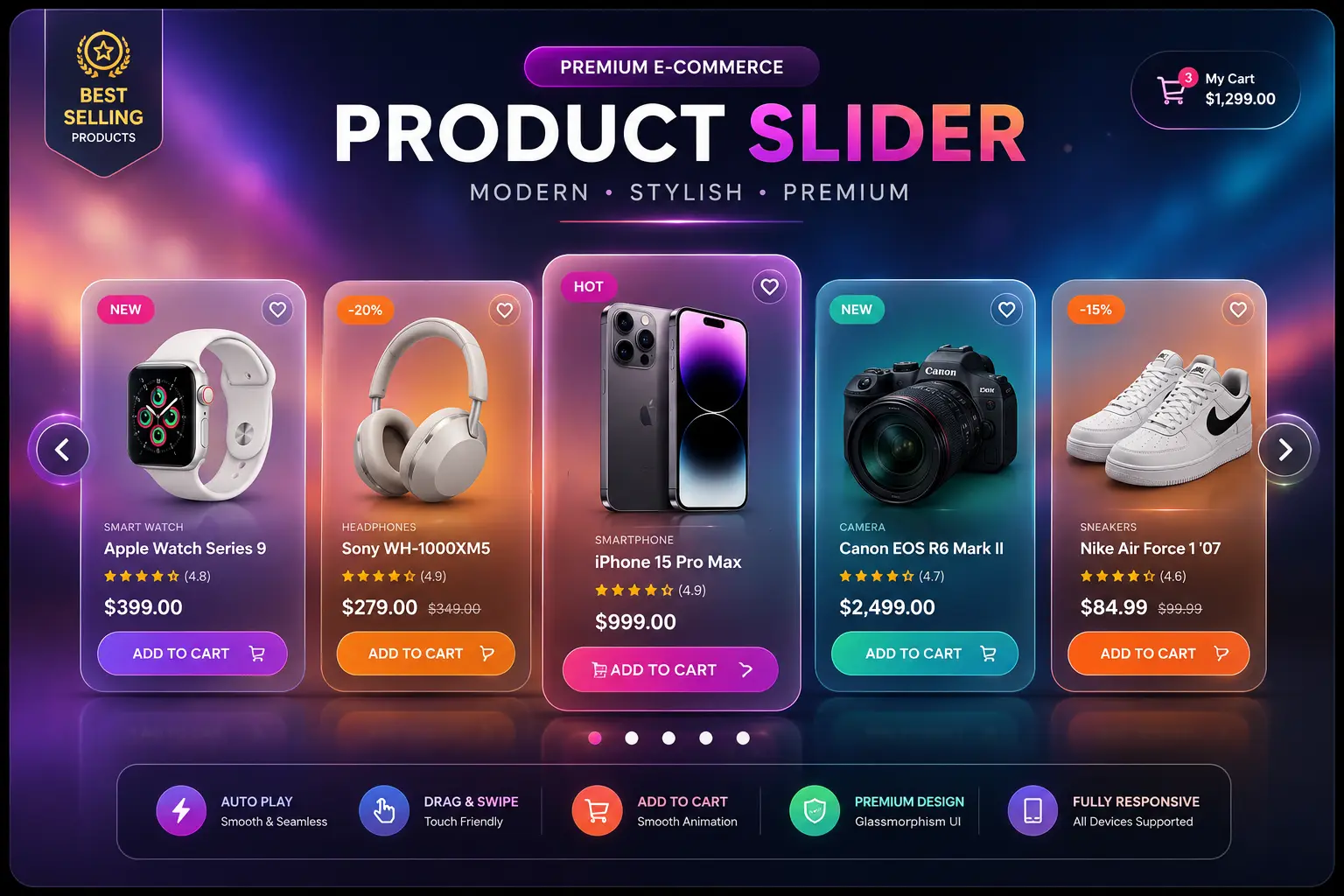 Premium Responsive Product Slider with Wishlist & Cart Animation source code